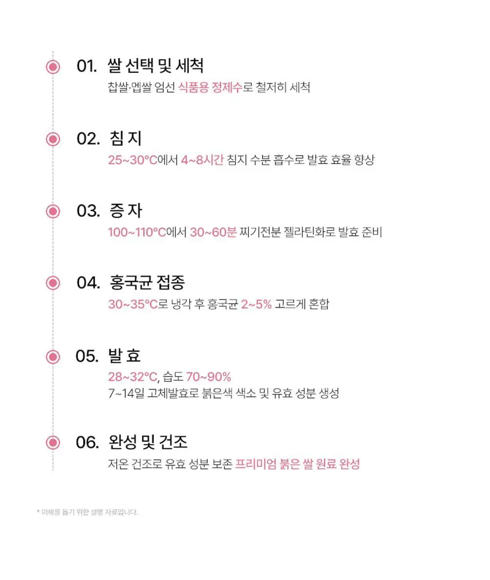 [브라이트닝] 피캄 붉은 쌀 버블 딥 마스크 90g 상세페이지 31